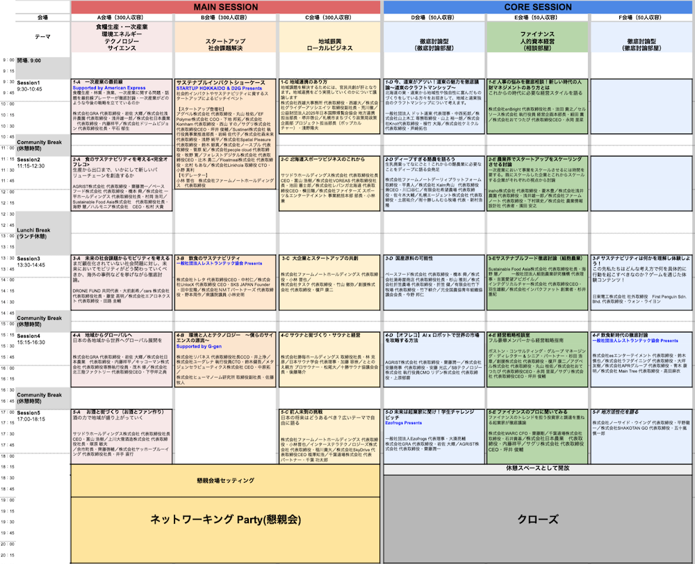 タイムスケジュール